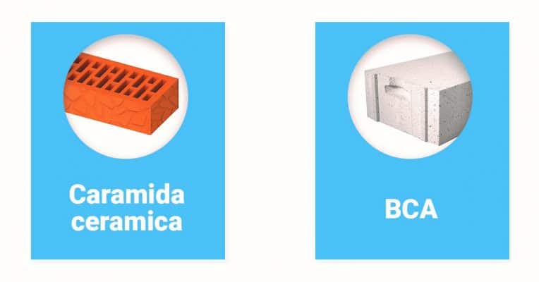 Bca vs Caramida 764x400 1