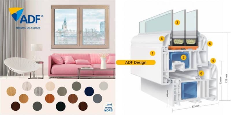 Tamplarie PVC Fereastra ADF Vindem Ieftin 800x400 1