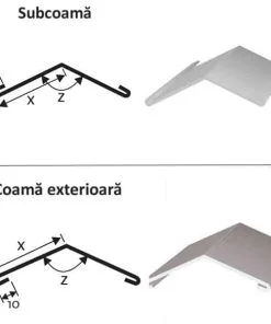 Subcoama si coama exterioara 300x300 6ml