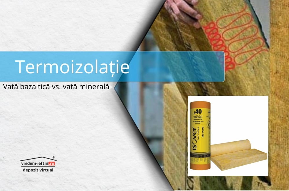 Banner termoizolatie