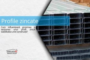 Banner profile zincate